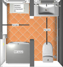 does ikea kitchen planner actually work????