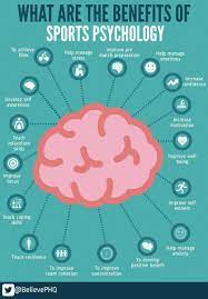 Pin On Myer Briggs Pyschology