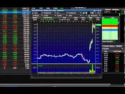 Tim Sykes Reviews 3 Classic Penny Stock Patterns