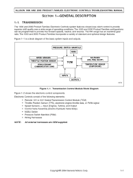 Diagram album allison transmission wtec iii wiring diagram. Fn 6659 Allison Transmission Sd Sensor Location All About Wiring Diagrams Free Diagram