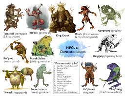 24 Dungrunglung Part 1 Of 2 Tomb Of Annihilation Obsidian Portal Grung small humanoid (grung), lawful evil hit points: 24 dungrunglung part 1 of 2 tomb of