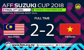 Mitra tv dan organisasi resmi. 2018 Aff Suzuki Cup Final Pulau Pasir Mandi Fc Ppm Fc Facebook
