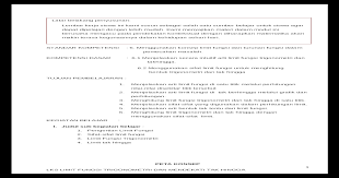 Contoh Soal Penerapan Limit Tak Hingga Dalam Kehidupan Sehari Hari