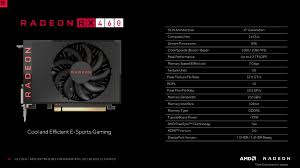 · hold the door closed. Amd Radeon Rx 460 Unlocked To Full Polaris 11 Gpu