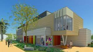 The major types of schools listed here are preschools and. Santa Monica Early Childhood Lab School Santa Monica College