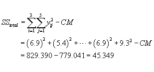 See full list on towardsdatascience.com 7 4 2 4 1 Way Anova Calculations
