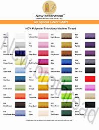 New Brothreads 40 Brother Colors Polyester Embroidery Machine Thread Kit 500m 550y Each Spool For Brother Babylock Janome Singer Pfaff Husqvarna