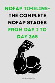 Pin On Nofap