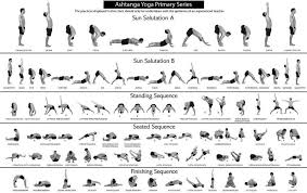 ashtanga yoga sequence primary series kayaworkout co