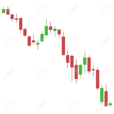 candlestick chart down trend of stock chart graphical analysis