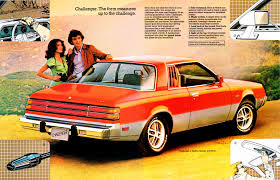 Image result for Bright Red 1983 Challenger