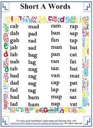 Maybe you would like to learn more about one of these? Short Vowel Sound Word Lists English Phonics Phonics Words Phonics
