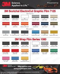 Color Chart