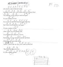 Pin On Guitar Lesson Chord Charts Htttp Www Youtube Com Munsonmusiclive