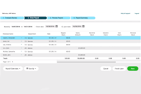 Significant dates including dates of employment for new. Best Payroll Software For Small Business 2021 List Of Top 10 Payroll Tools For Small Business Comparecamp Com
