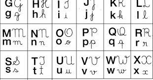 Letra Cursiva Vs Letra De Forma Ensinando Letras Alfabeto Maiusculo E Minusculo Alfabeto Completo Para Imprimir