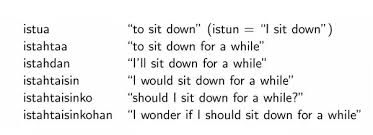 Apr 07, 2020 · morphemes are of two types: What Are Morphemes Phonemes And Graphemes What Are Some Examples Quora