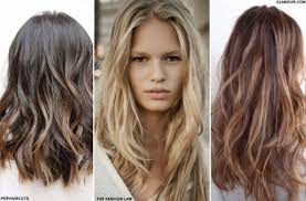 Vorrei farle con la cuffia la 1. Colore O Non Colore Pro E Contro Della Tinta Dei Capelli