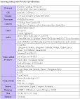 Galaxy mini specification