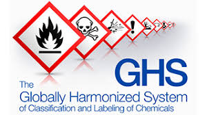Ghs secondary container label template. Ghs Labels Chemical Labeling Software Ghs Compliance Labeling Nicelabel