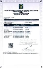 Sk menkumham secara resmi sudah kita ambil, setelah dilakukan penyerahan secara virtual pada selasa 2 juni 2020 jam 14.00 wib, ujar … Sk Kemenkumham Ham