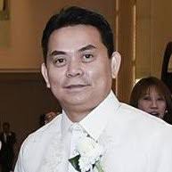 Shakil Hasan Email & Phone Number