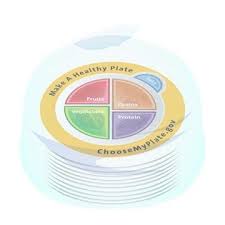 Coloring for teens & adults. Choose Myplate Printable Handout Food And Health Communications