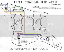 There are several companies selling jazzmaster wiring kits, and they generally cost around $70 just for all the parts. Wiring Diagram Jazzmaster Home Wiring Diagram