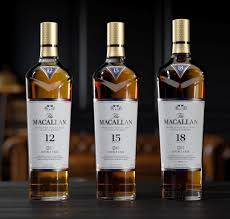 Pin On Whiskies