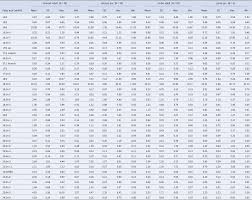 C'est une agence de recouvrement aux pratiques illégales , puisqu'elle est en marge de la loi. Adipose Tissue Fatty Acids Suggest Spatial And Temporal Dietary Differences In Great Cormorants Of The Baltic Sea Area Journal Of The Marine Biological Association Of The United Kingdom Cambridge Core