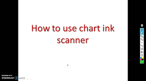 Chart Ink Scanning Part 2 Bullish Bearish Hammer Pattern