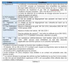 Papiers Et Cartons Economie Gouv Fr