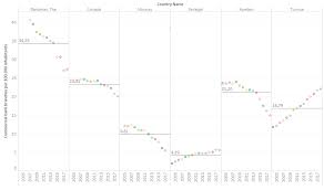 This mix of new and already existing forms of central. Economies Free Full Text Reasons Fostering Or Discouraging The Implementation Of Central Bank Backed Digital Currency A Review Html