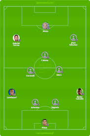 May 06, 2021 · notícias do flamengo agora em tempo real, acompanhe as últimas do flamengo e fique por dentro do que acontece hoje no clube. Independiente Del Valle X Flamengo Veja Escalacoes Desfalques E Arbitragem