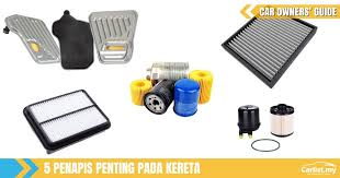 Jika ada antara kita yang mempunyai tabiat tidur dalam kereta dengan enjin yang tidak dimatikan dan aircond terpasang, ada baiknya tabiat itu dihentikan segera. M7t5ehyuzn279m
