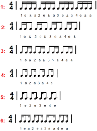 Sixteenth Notes Semiquavers Music Worksheets Music Theory Music Lessons