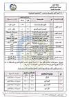 الديار