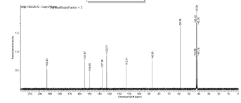 Dimethyl sulfoxide health and safety information bulletin 106b. This Is A 13c Nmr Spectrum Dmso Of 5 Iodovanillin Chegg Com