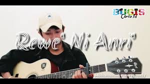Maybe you would like to learn more about one of these? Download Kunci Gitar Reweni Anri Aan Dinata Mp3 Mp4 3gp Flv Download Lagu Mp3 Gratis
