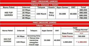 Untuk mempermudah pelayanan, indihome menyediakan aplikasi myindihome yang digunakan untuk berlangganan indihome, aktivasi ott video streaming, berlangganan berbagai fitur paket internet indihome menawarkan beberapa pilihan kecepatan, mulai dari 10 mbps hingga 300 mbps. Daftar Harga Paket Internet Indihome Terbaru Republik Seo