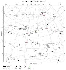 Ursa Major Constellation Guide Freestarcharts Com