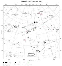 ursa major constellation guide freestarcharts com