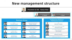 sony reveals new management structure