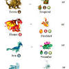 Here you may to know how to breed cactus dragon. Https Encrypted Tbn0 Gstatic Com Images Q Tbn And9gcqgs Afjhbjknoogf8sf9biwgscwy 4k0avobv0hg0tq Ktiyxt Usqp Cau