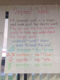 Compound Words Anchor Chart Love Points Out Can Use Shorter