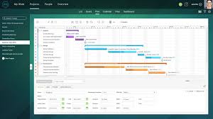 project management methodologies an overview