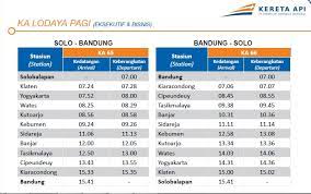 Jadwal kereta api solo tasikmalaya. Jadwal Kereta Api Lodaya Dari Solo Ke Bandung