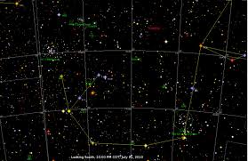 Backyard Astronomy Aoas Org