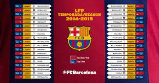 Visit espn to view barcelona fixtures with kick off times and tv coverage from all competitions. Fc Barcelona On Twitter What Fixtures Are Coming Up For The Team Http T Co Qcfvalolbf Calendar Http T Co R1mdjm1cem