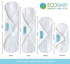 Assorbenti interni cotone bio di natracare: Assorbenti Lavabili O Usa E Getta Scopri La Scelta Migliore Ecobaby Blog